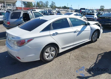 2013 Hyundai Sonata Hybrid z USA, uszkodzony, nr VIN KMHEC4A41DA075601